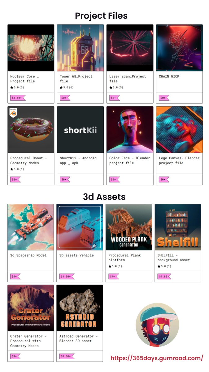 2025 us comming to end, as a 3d artist learnt a lot and created some of my own 3d assets. 

Check out these on Gumroad 
365days.gumroad.com

#3d #blender #assets #3dassets #blendercommunity #blender3d #3dart