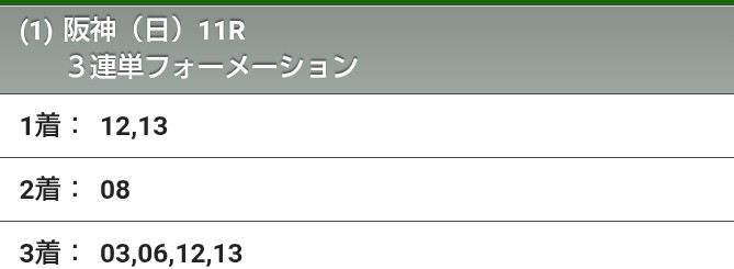 昨日からずっと腹の調子が悪すぎて水が出ますが、ちょっとはマシなってるかな
とりあえず朝日杯FSはこれで