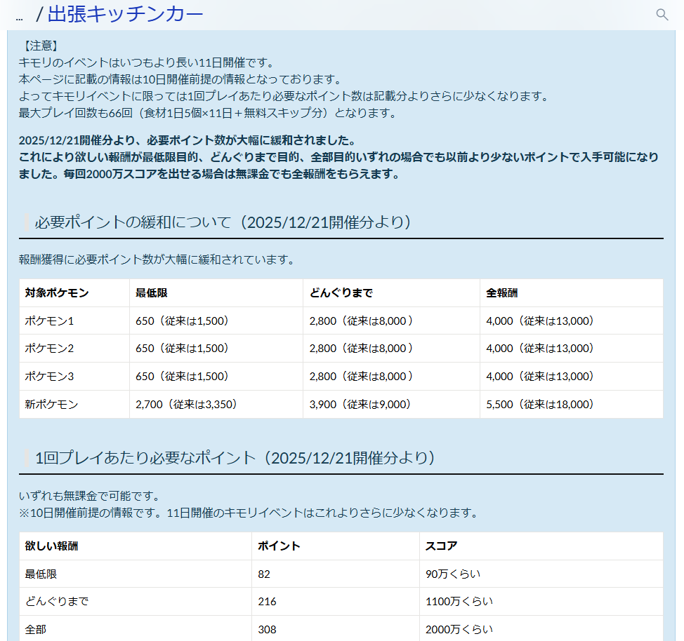 ポケまぜ 出張キッチンカーの必要ポイント数が大幅に緩和され、無課金