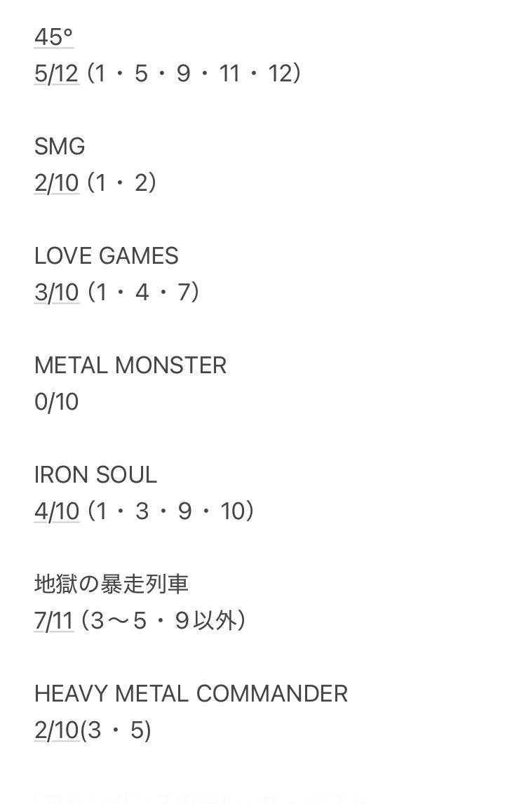 2023→2025 SEX MACHINEGUNSセトリ (アルバム別・ライブでやった曲)