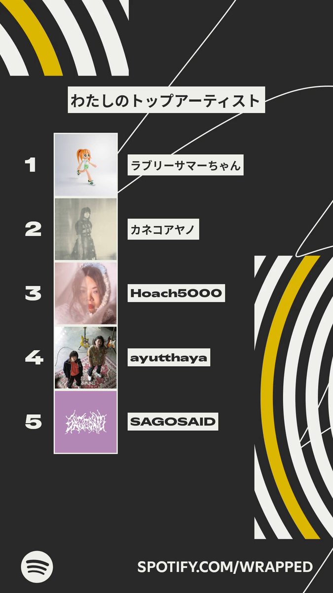 ユングくまぐす tweet media