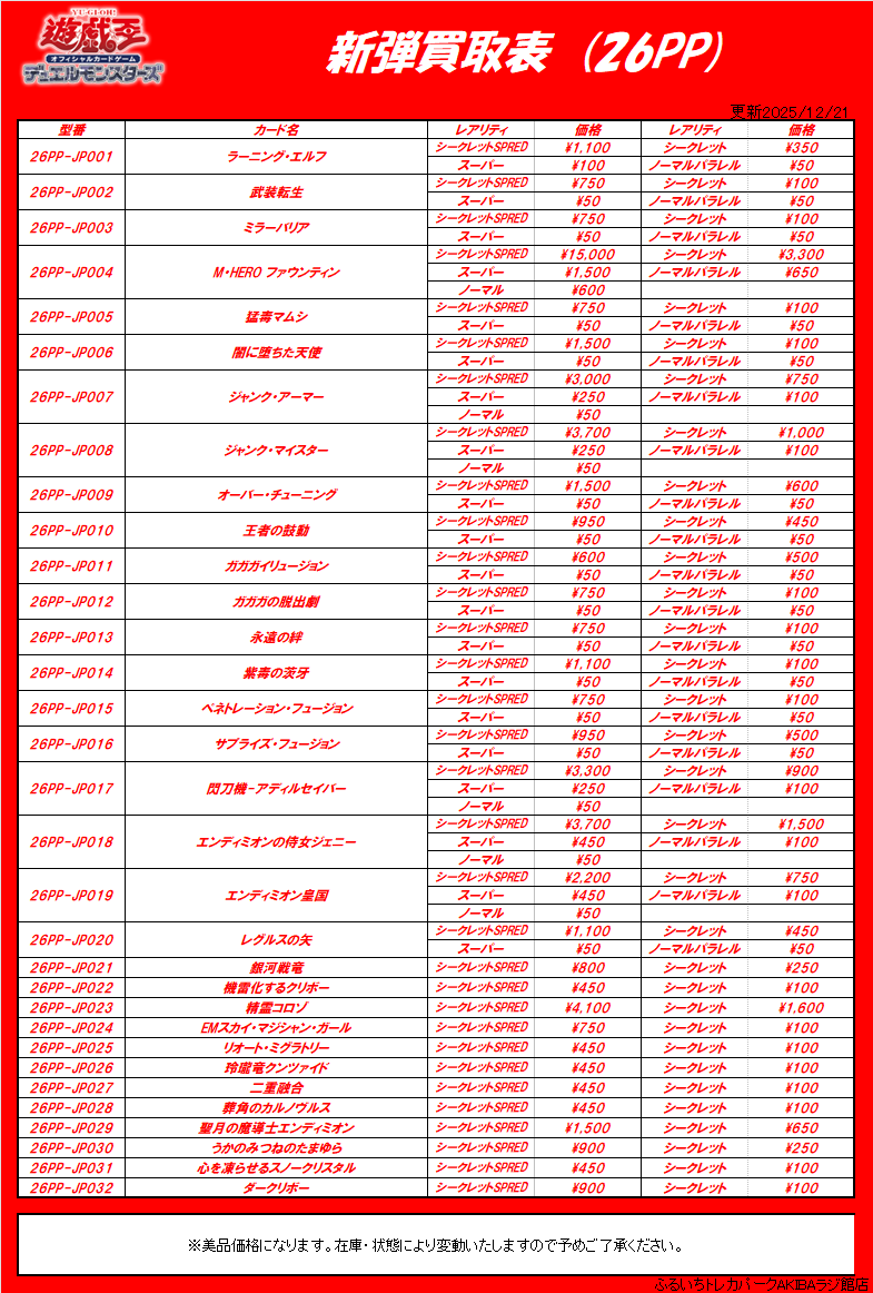aaaトレカ（バラ売り） 遊戯王 #館林 ジャンプフェスタ先行販売 「プレミアムパック2026