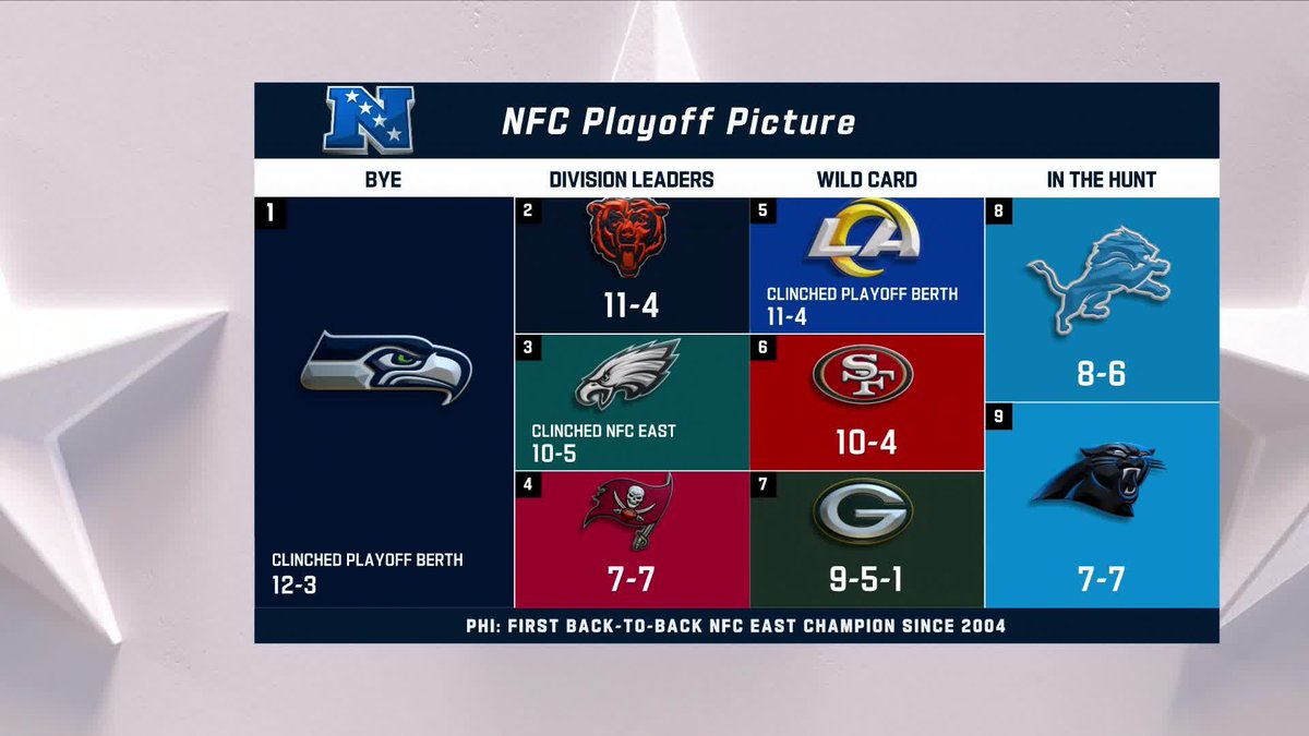 RealBohlson's tweet image. Beautiful