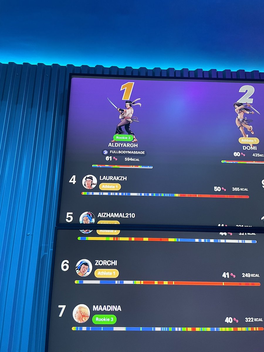 Какой я молодец. С утра пошел на треню и не зря