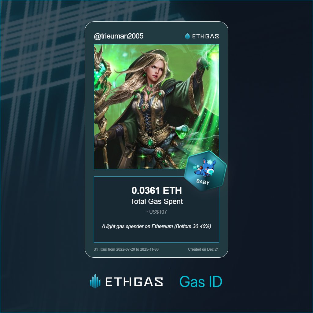 Leveled up in the Great Gas Reckoning with ETHGas! 💪

Baby Jack status: 0.0361 ETH gas spent, 8 Beans earned—supporting the Gasless Future!

Claim your Gas ID at ethgas.com/community/gas-…