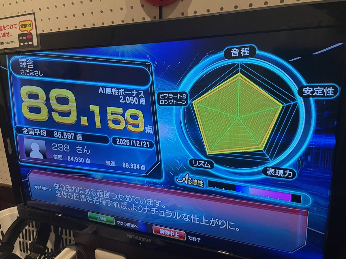 ﾇﾖﾖﾖﾁ (@10929s) / Posts / X