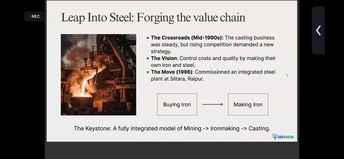 铸造业务稳定,十多年来,NECO 建立了一个完全一体化的钢铁生态系统——矿山→电力→焦炭→高炉→轧钢厂——到 2005 年,收入规模超过 100 亿卢比。
曾经推动增长的因素,在周期逆转时,反而成了导致崩溃的原因。