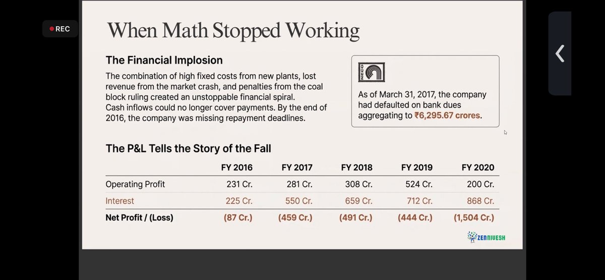 危机交汇
钢铁需求暴跌,煤炭区块被取消,电力和原材料成本飙升,偿债压力打破了原有模式。
到 2017 财年,银行违约金额达到 629.5 亿卢比。到 2020 财年,利息支出超过 80 亿卢比,导致损失达到约 150 亿卢比。