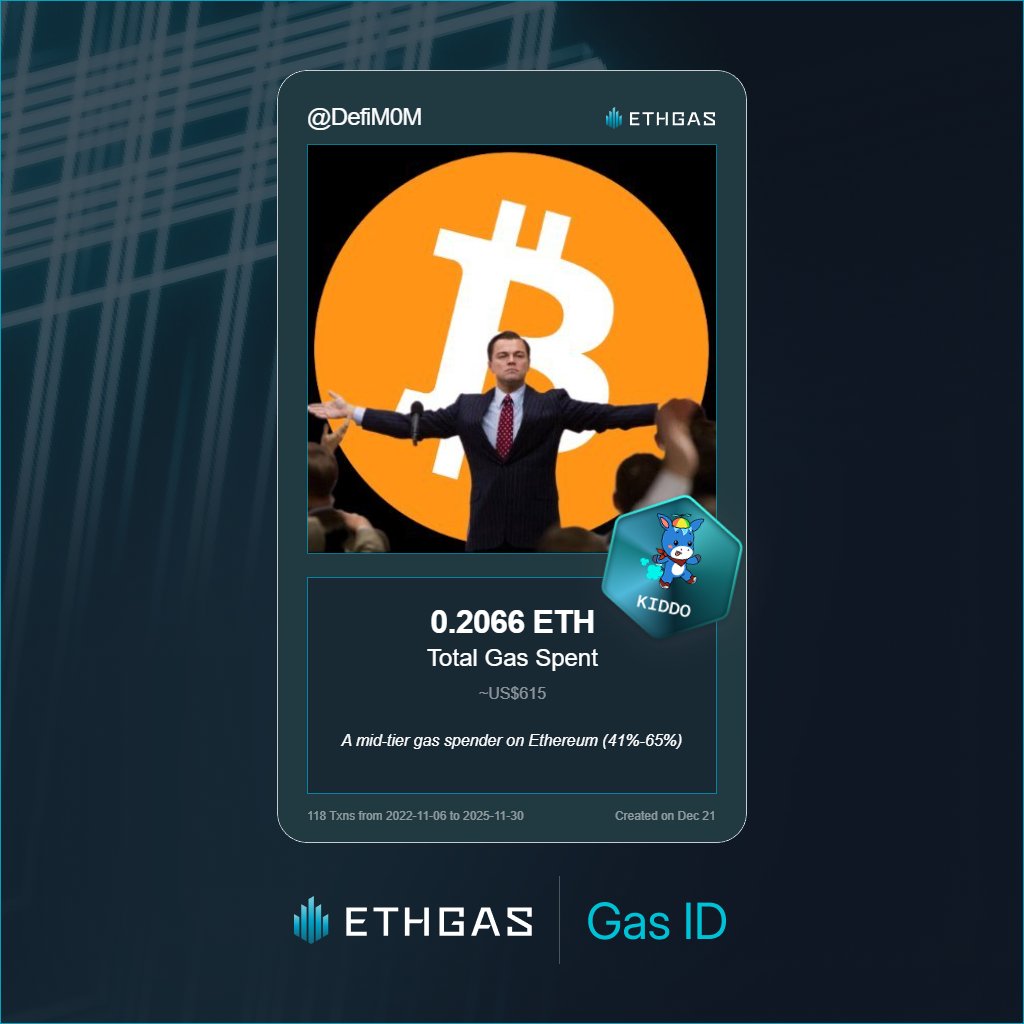 DefiM0M's tweet photo. Discovered my Gas ID via ETHGas - turning my gas spend into rewards 🫘

As a Kiddo Jack, I've spent 0.2066 ETH on gas but earned 50 Beans back.

Get your Gas ID and Beans here: https://t.co/HklmyZwzmt https://t.co/8xpY04qRia
