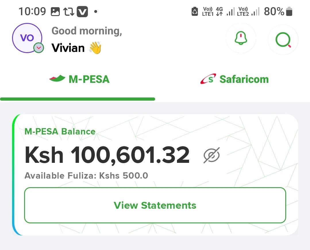 vivhylet's tweet image. Woke up to a 6-digit figure!!
How much is your breakfast 🤔