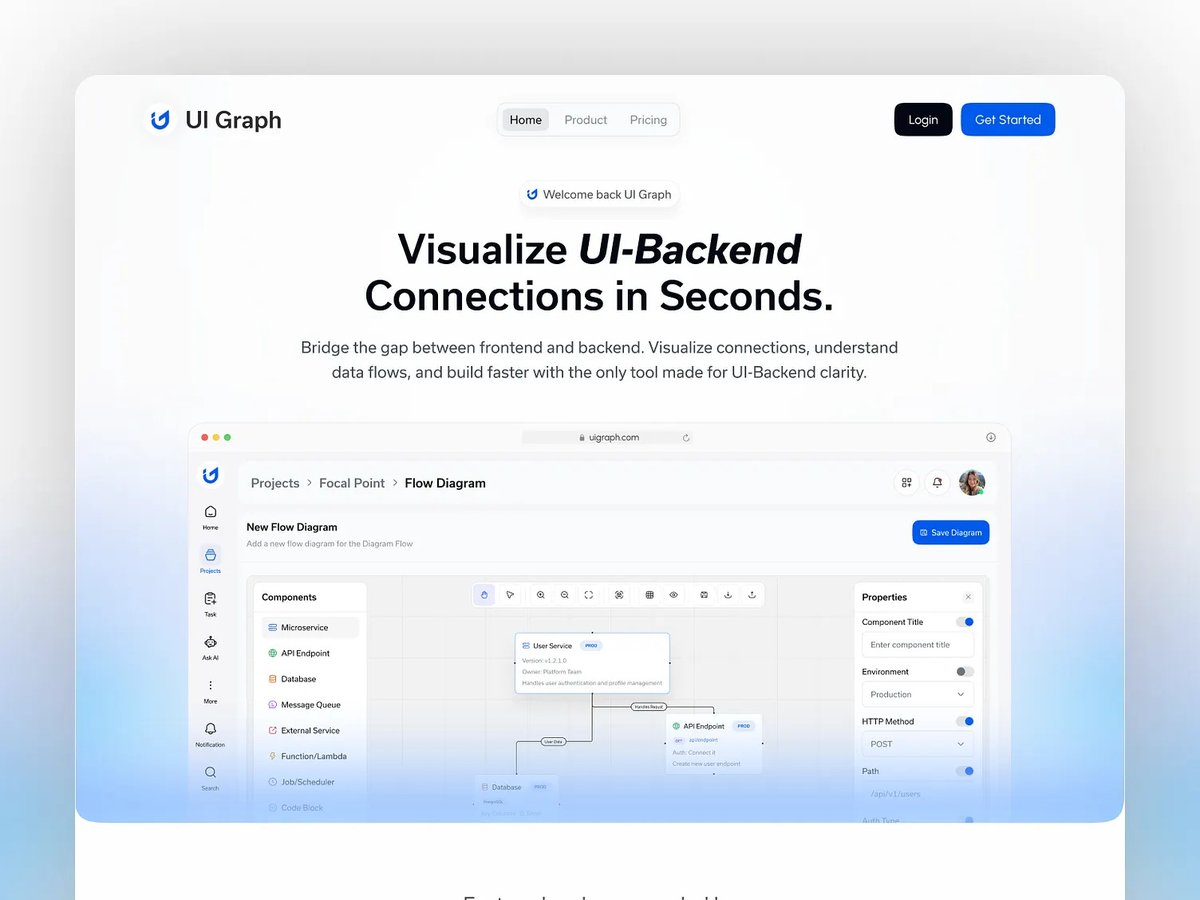 uiuximran's tweet image. Project Management - Visualize UI-Backend Architecture 

#webdesign #microservices #projectmanagement #productdesign #dashboarddesign