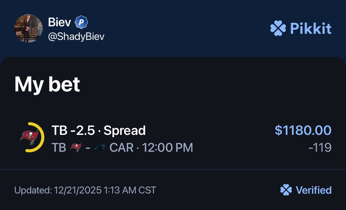 shadybiev's tweet image. 10U 🐳 ~ TAMPA BAY BUCS (-2.5) 🏴‍☠️

This Panthers team is DEAD. We couldn’t be buying lower on a Bucs team that looks out of sorts at every level. This is a route. I would love if Carolina made the playoffs and everything was sunshine and rainbows. It’s not happening. 

Bucs B2A