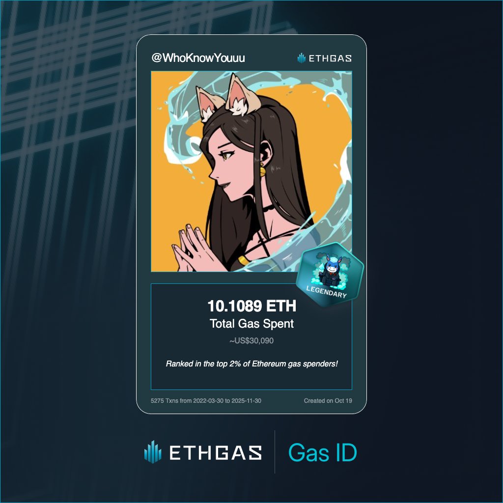 Just unlocked my Gas ID via ETHGas 🪪

I'm a Legendary Jack with 10.1089 ETH spent on gas since Beacon Chain - now fueling my climb to the Gasless Future and earned 4000 Beans already. 

Reveal yours at ethgas.com/community/gas-…
