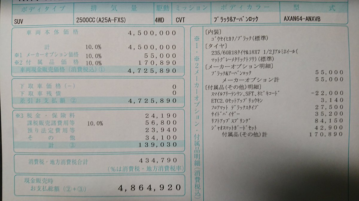 今日D行って、見積りしてもらいました‼️ アドベンチャーでジャオスの