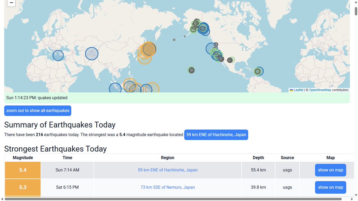 🇰🇪Canadian🇹🇷earthquake🇮🇳researcher🇪🇬 tweet media