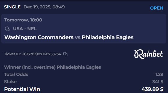 vidsthatgohard's tweet image. The Eagles got me right 🤑