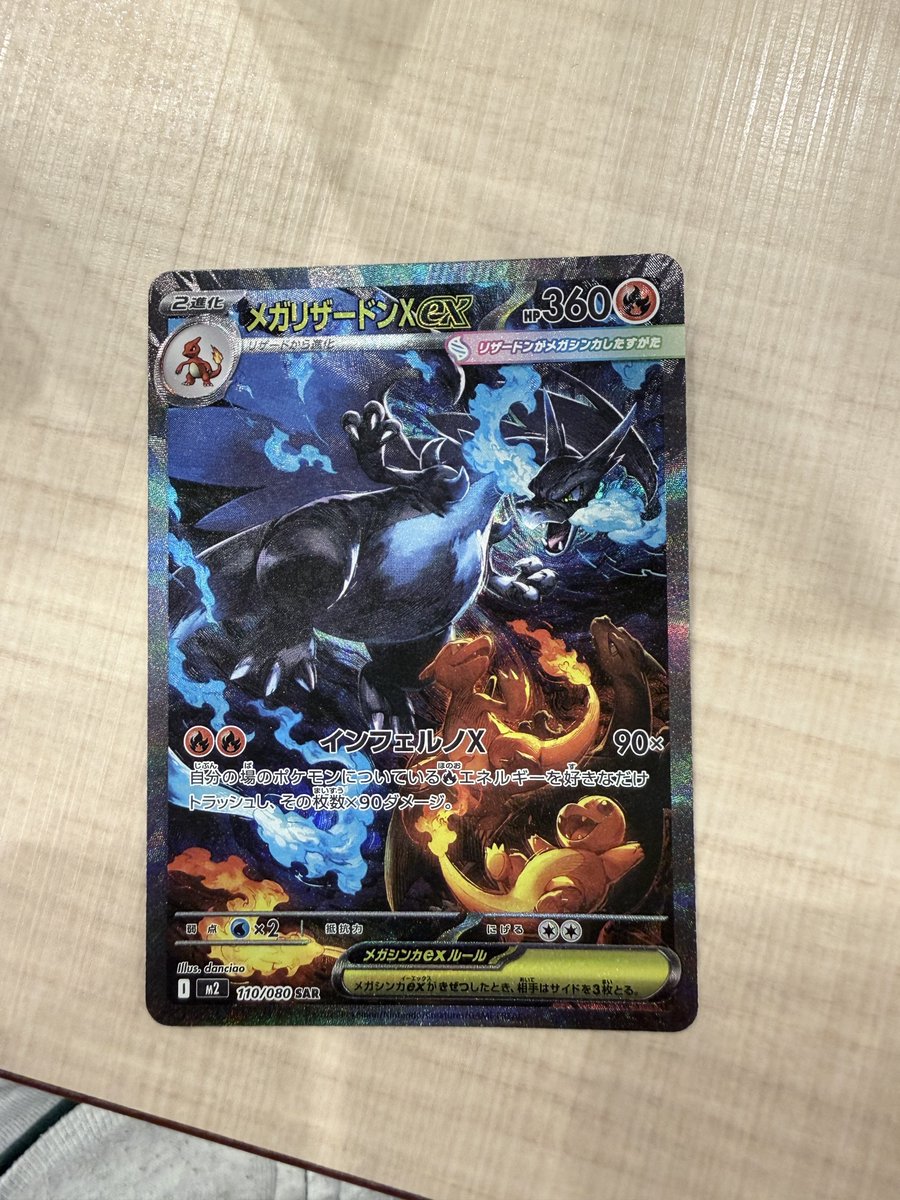 でんでん (@dendeen) / Posts / X