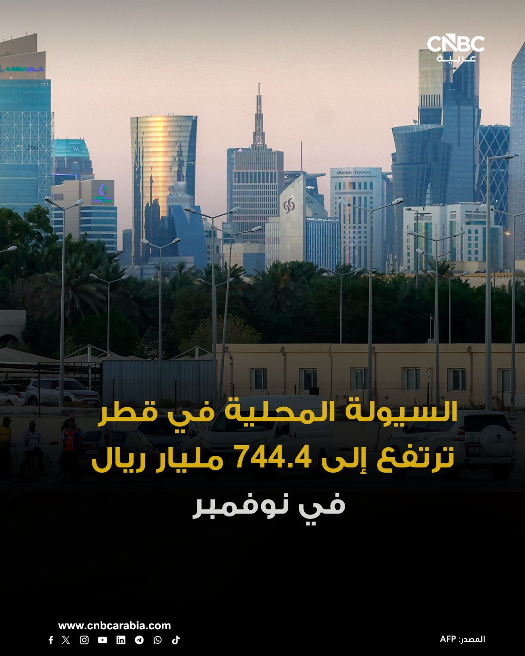 السيولة المحلية في قطر ترتفع بنهاية شهر نوفمبر تشرين الثاني 2025 بمقدار 4.1 مليار ريال، وبنسبة 0.55% قياساً بالشهر السابق، لتبلغ 744.4 مليار ريال. للمزيد 