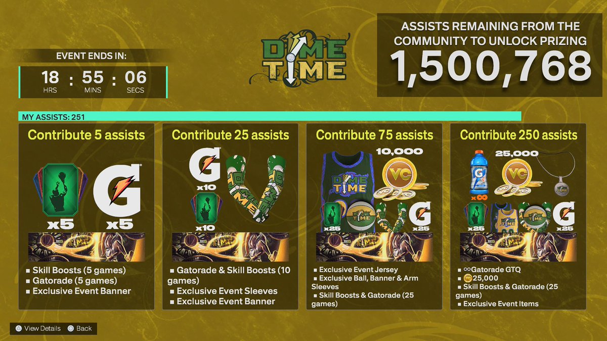 dfwzack's tweet image. shoutout my boy @Laburpg2k for securing dime time for me hit him up for events