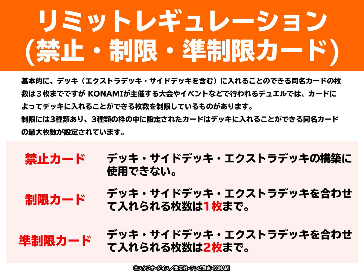 ◤ 2026年1月1日㊍適用 リミットレギュレーション （禁止・制限・準