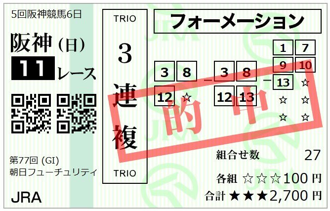 的中したんですけど、トリガミでした...もう少し買い方工夫しなきゃですね

#朝日杯フューチュリティステークス 
#朝日杯フューチュリティS 
#朝日杯ＦＳ