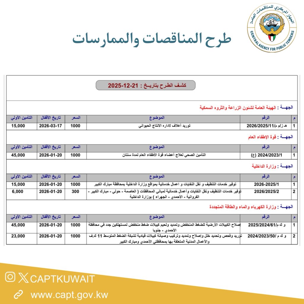 captkuwait tweet picture