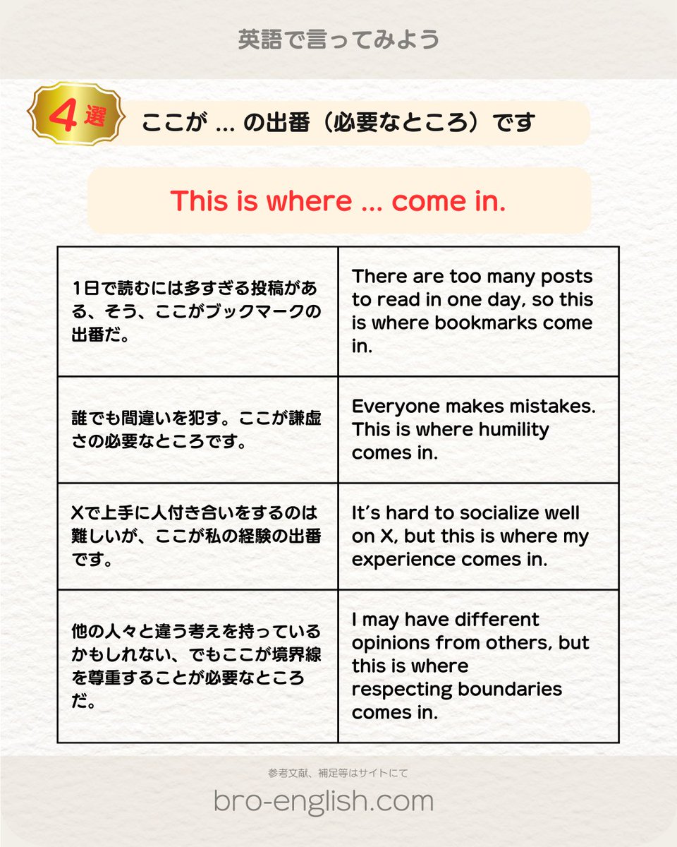 ／
英会話に強くなるシリーズ
＼
瞬時に英訳できるころには、ドンドン単語を入れ替えて言えるようになってくる