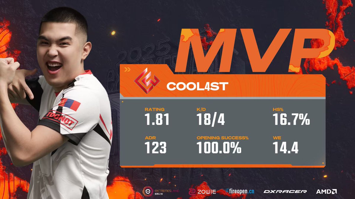 eXTREMESLAND tweet media