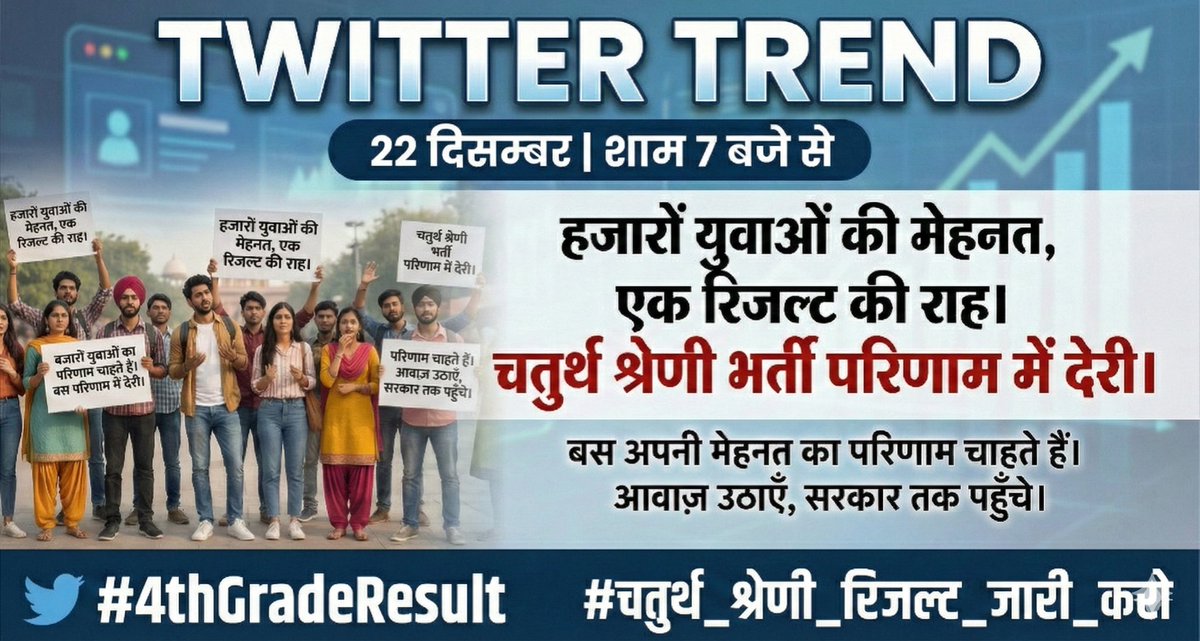 हजारों युवाओं की मेहनत आज भी एक रिजल्ट का इंतजार...!!!

👉 सभी साथियों से निवेदन है
22 दिसम्बर शाम 7 बजे से ट्विटर पर एकजुट होकर आवाज़ उठाएँ,
ताकि हमारी मांग सरकार और बोर्ड तक पहुँचे।

एक रिजल्ट — हजारों ज़िंदगियाँ।
अब और इंतज़ार नहीं।
<a href="/alokrajRSSB/">Alok Raj</a>

#चतुर्थ_श्रेणी_रिजल्ट_जारी_करो