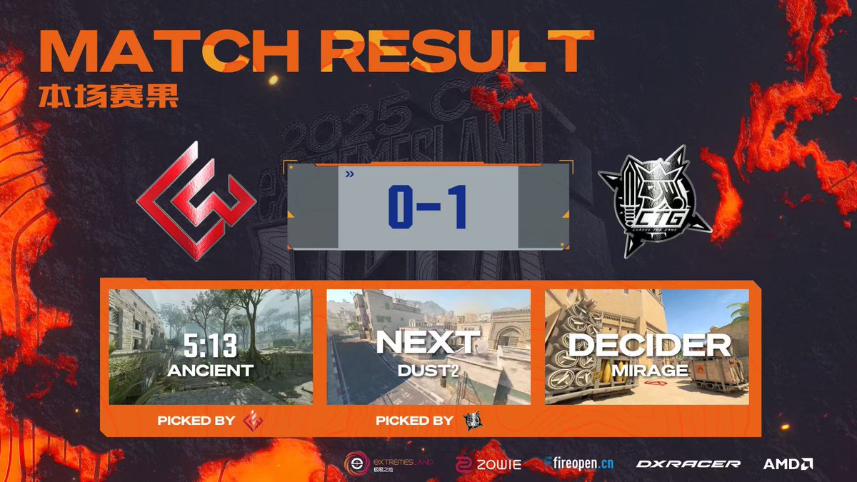 eXTREMESLAND tweet media