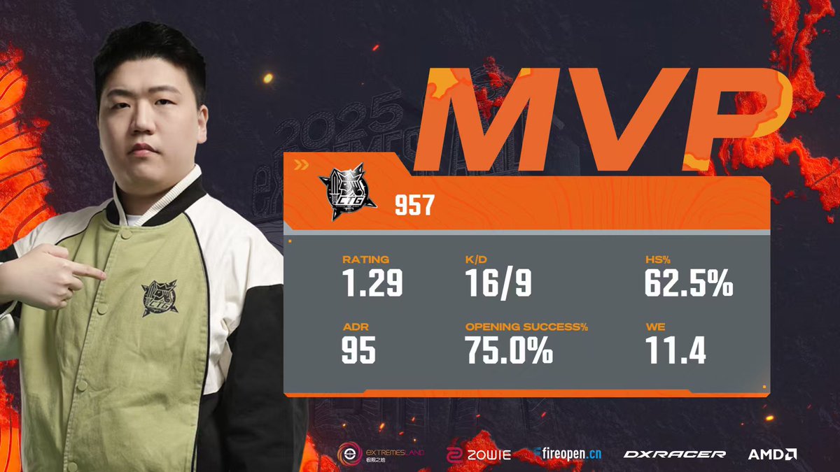 eXTREMESLAND tweet media