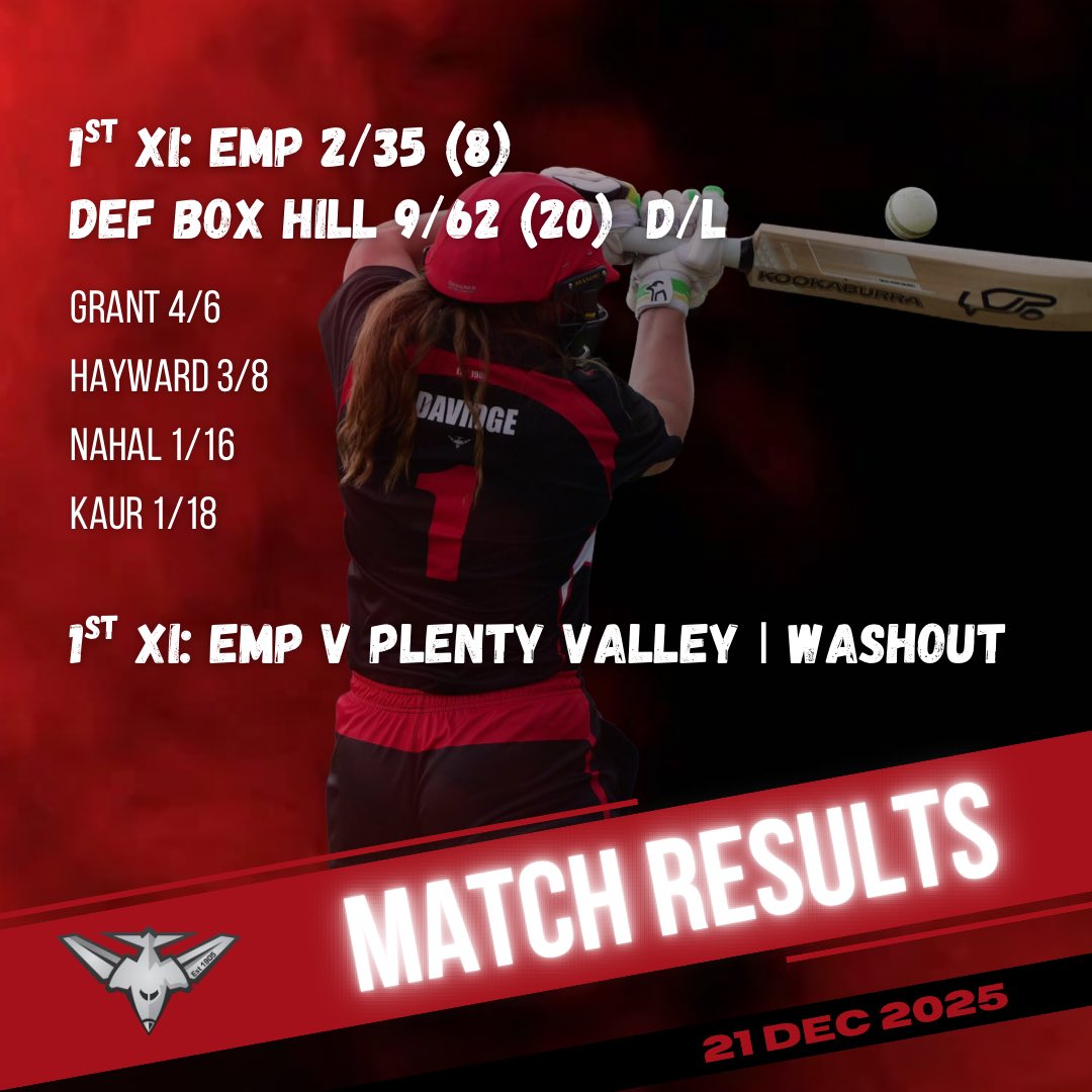 EMPLCC's tweet image. An early Christmas pressie as we book our spot in the T20 Final ❤️🖤