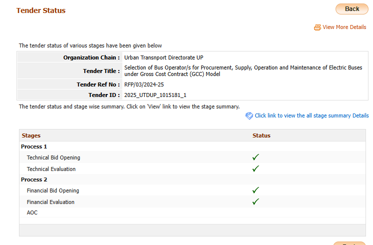 Noida_Updates tweet media