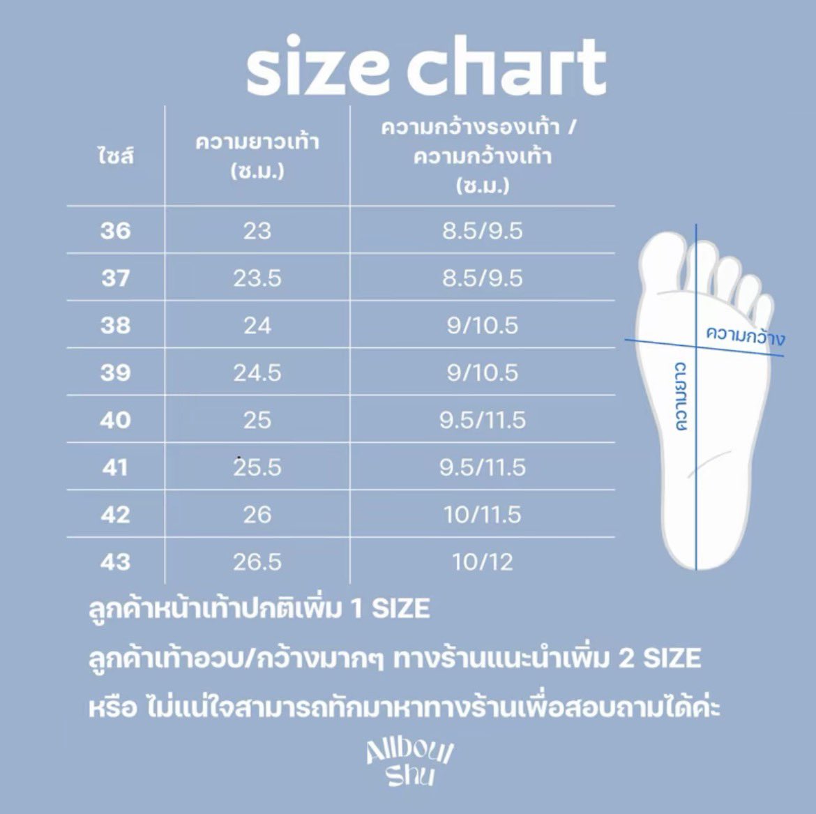 jeanlandmark's tweet photo. ส่งต่อ รองเท้า Allabout.shu
สีครีม size 39 🎀🪄
เพิ่งแกะลองเลยค่า น้องแอบเล็กไป

📦 ราคา 165 ส่งฟรี
สนใจเพิ่มเติม dm ka

#ส่งต่อรองเท้า #โล๊ะตู้เสื้อผ้า #ส่งต่อเสื้อผ้ามือสอง #ส่งต่อรองเท้ามือสอง #ส่งต่อเสื้อผ้า #โล้ะตู้ https://t.co/d2v6dsUySF
