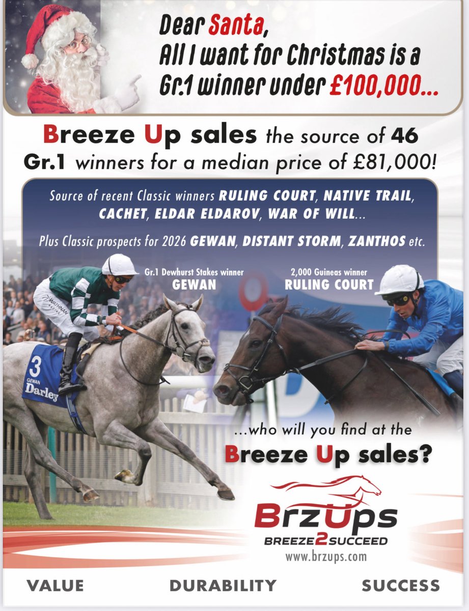 Breeze Up Sales tweet media