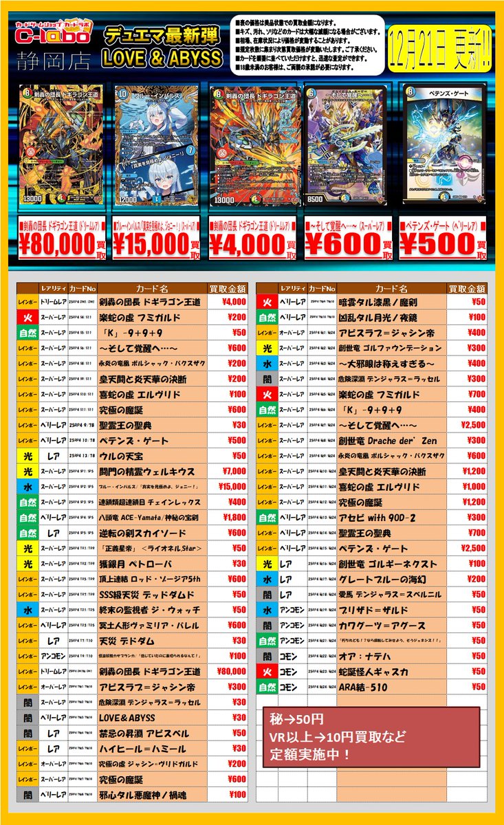 古ホロカード大量まとめ　138枚 ホロライブOCG ホロカ 買取情報】 新デッキパーツPOP作成しました！ お