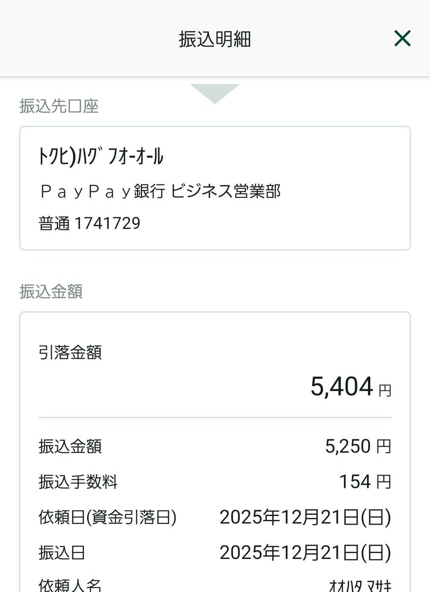 本日集まった参加費15000円から施設代8750円と共有備品代1000円を引い
