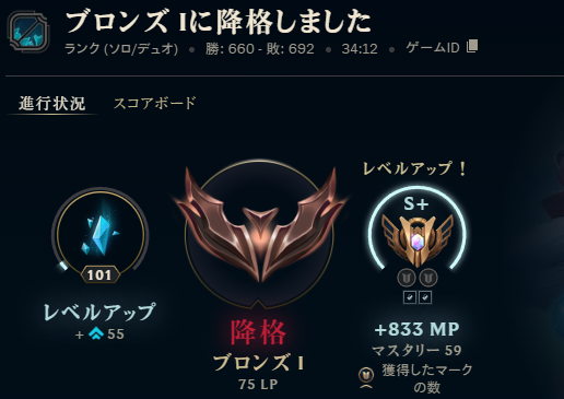 あちこ。🍜🚬 (@achiko_tyosu) / Posts / X