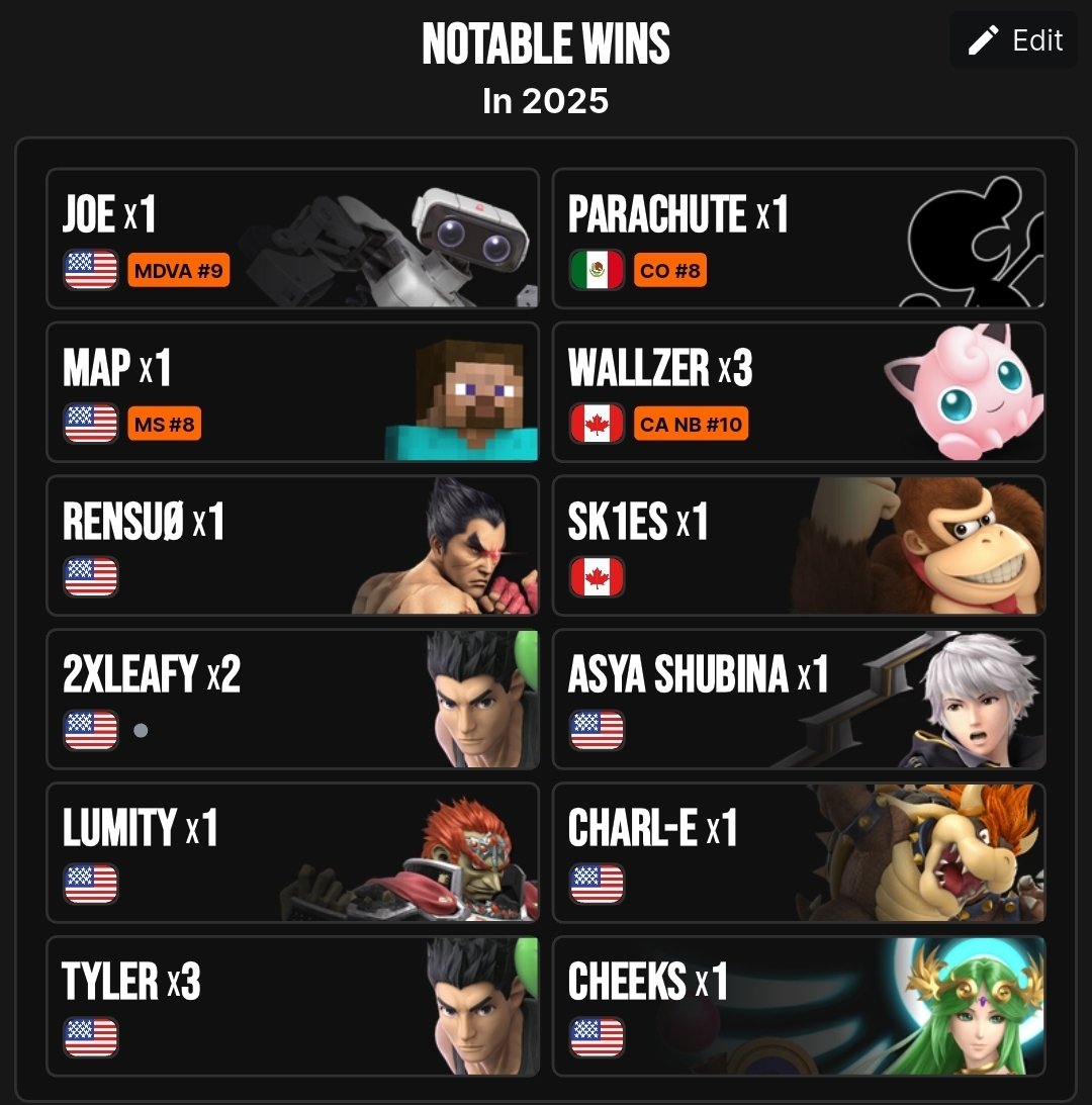 Zipponst tweet media