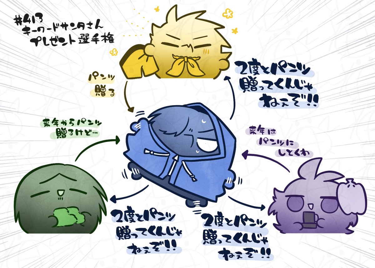 #413 相関図