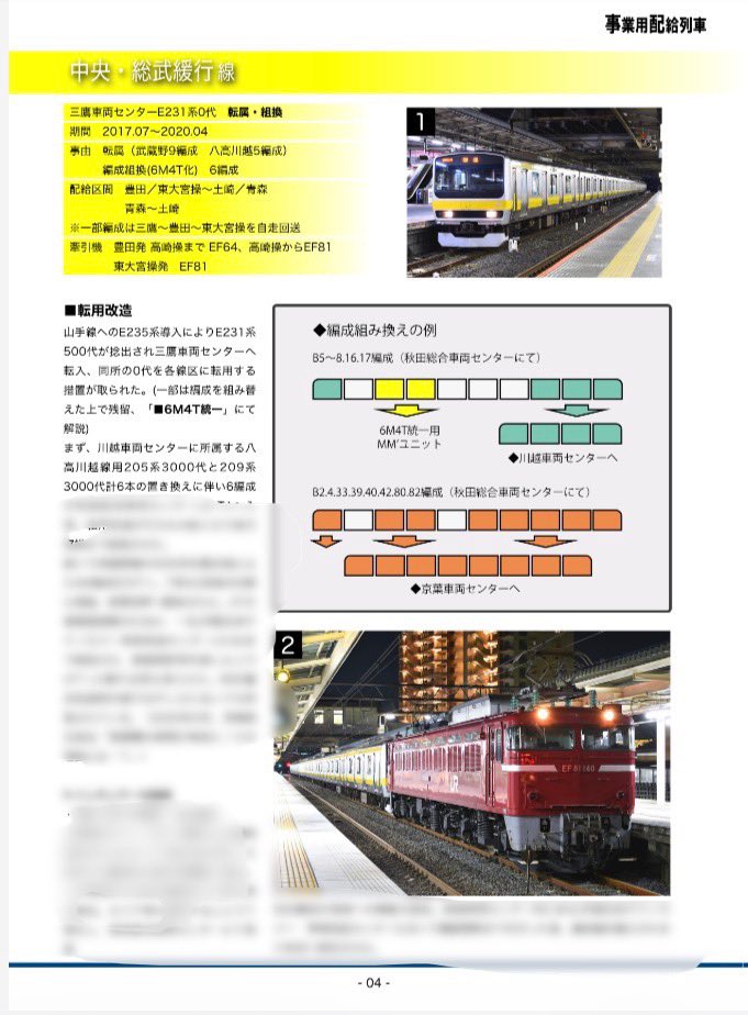 C107新刊
「JR東日本にみる事業用配給列車2」

制作延期していた配給列車本第二弾！
B5、表紙込み24P。 今回でサークルとしては最後の頒布予定のため会場のみ700円。
懐かしの配給列車ギャラリーもあります！

2日目 西2 さ−51bにてお待ちしております。

本文 <a href="/21_kamio/">kuragano</a>
構成.入稿 <a href="/takakike_/">せん</a>