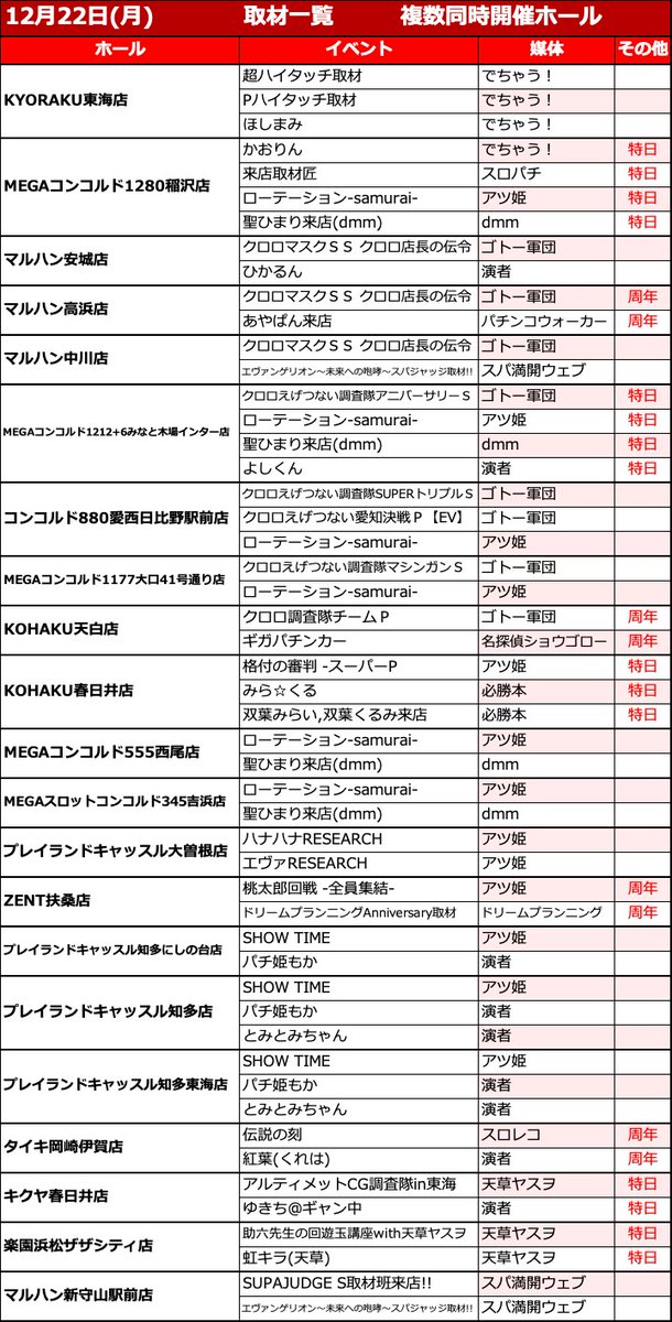 十龍之介 VALIANT まとめ売り m75130377121_1.jpg?1759045480