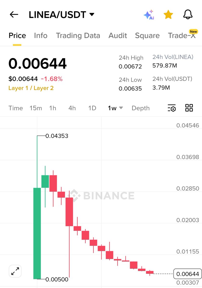 CryptoTelugu tweet media