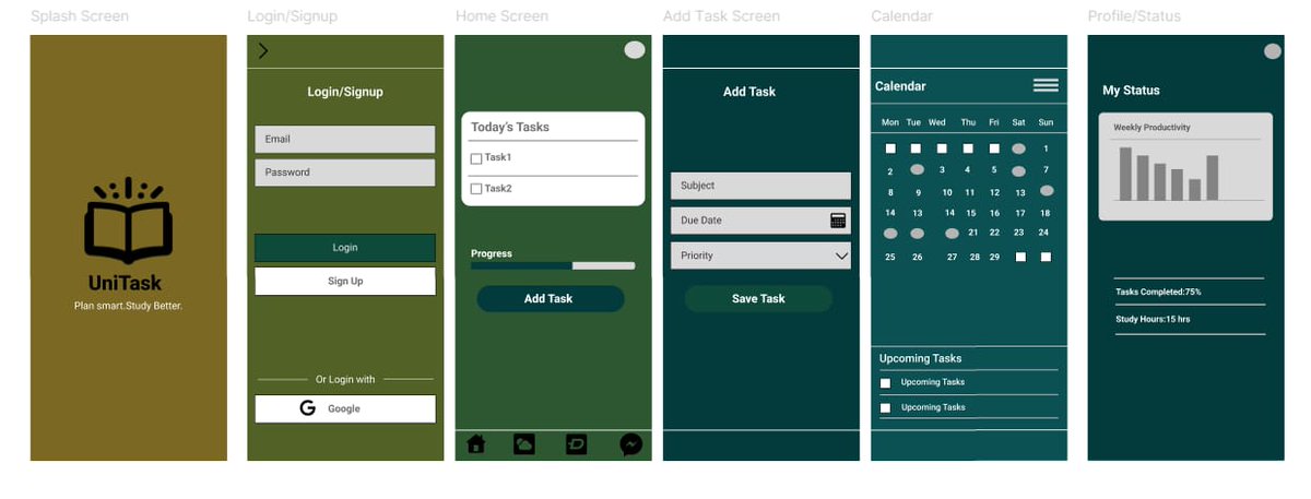 ShrutiBharti22's tweet photo. The first design is clean, professional, and built for a seamless user experience. The second? A bit too cluttered and lacks that modern polish.
​Proof that the right UI makes all the difference! ✨
​#UXDesign #BuildInPublic #UniTask #ProductDesign #figma https://t.co/FvWQnPw4sk