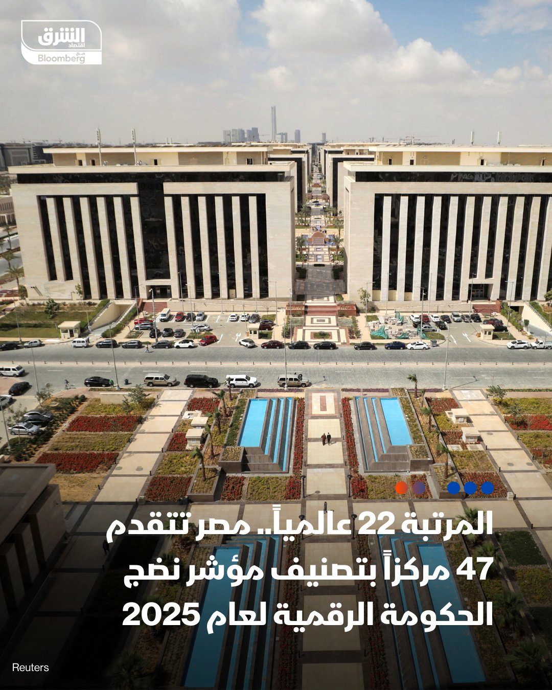 تقدمت مصر 47 مركزاً على مؤشر نضج الحكومة الرقمية لعام 2025 الصادر عن البنك الدولى، لتصل إلى المركز 22 عالمياً، مقارنة بالمركز 69 فى التقرير الصادر عام 2022. خلال السنوات الخمس الماضية، انتقلت مصر من فئة الدول ذات الأداء المرتفع (ب) عام 2020 إلى الفئة الأعلى (أ) عام 2022 على المؤشر 