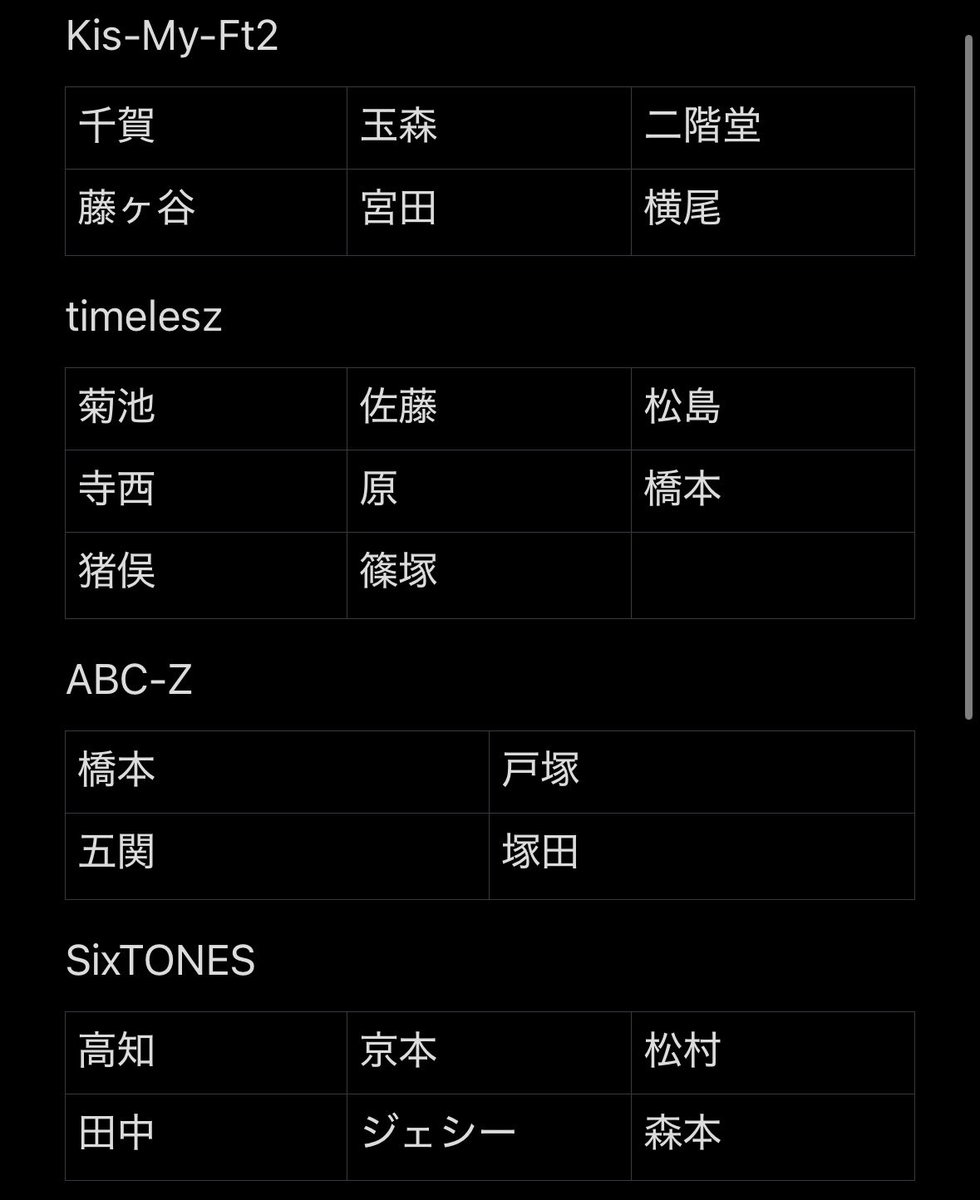 とりとら tweet media