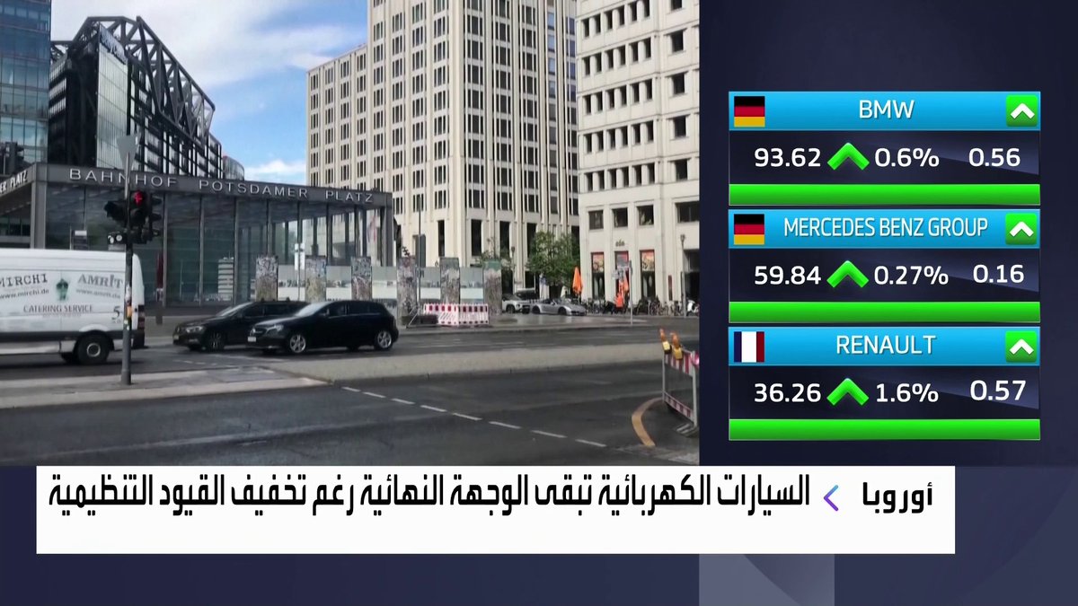 بروكسل تقترح تمديد المرحلة الانتقالية قبل التحول الكامل إلى السيارات الكهربائية الأسواق العربية _Business 