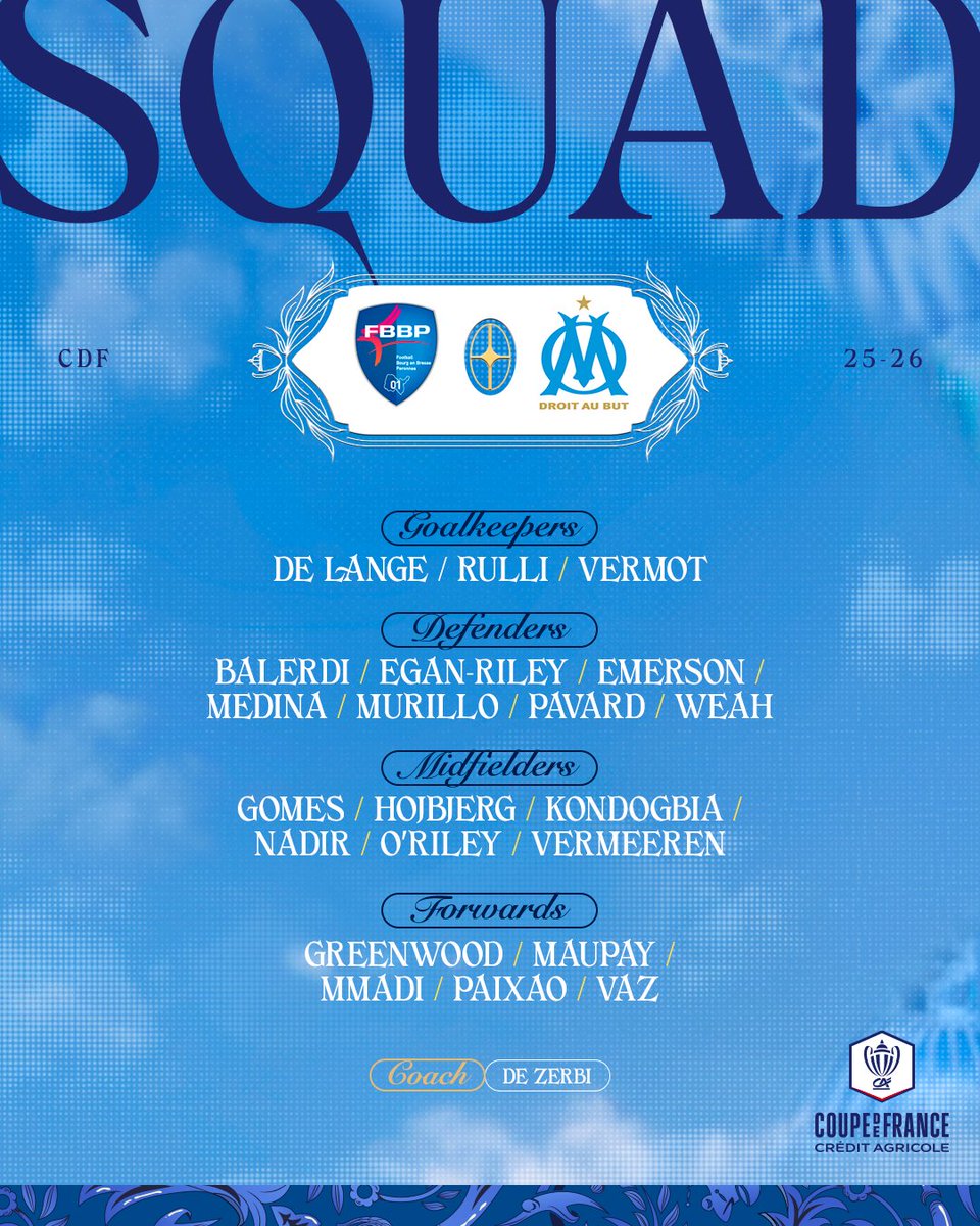𝐒𝐐𝐔𝐀𝐃 📋 #FBBP01OM 
Les 2️⃣1️⃣ Marseillais retenus par 𝗥𝗼𝗯𝗲𝗿𝘁𝗼 𝗗𝗲 𝗭𝗲𝗿𝗯𝗶 🇮🇹 pour notre entrée en lice en #CoupeDeFrance 🏆 à Bourg-en-Bresse.