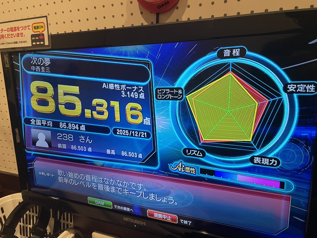 ﾇﾖﾖﾖﾁ (@10929s) / Posts / X