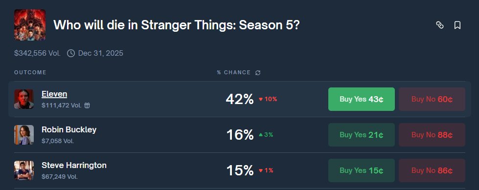 nulldreams8's tweet image. So , 11 dies in efforts to close upside down ?